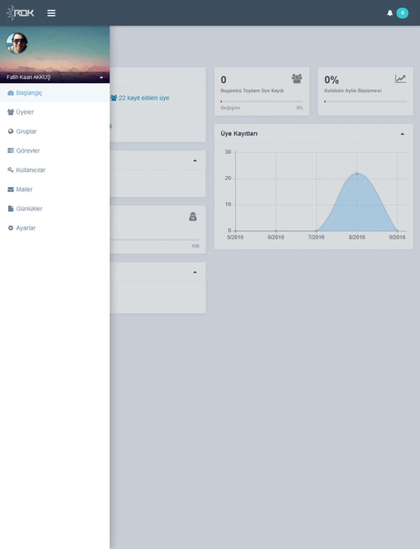 Student Community Member Management Website